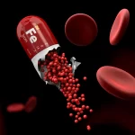 Medications for Anemia and Nutritional Treatments