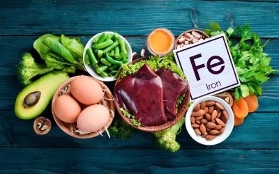 What Decreases Iron Absorption