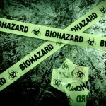 Biological Hazards | Types, Sources, and Risk Control Strategies