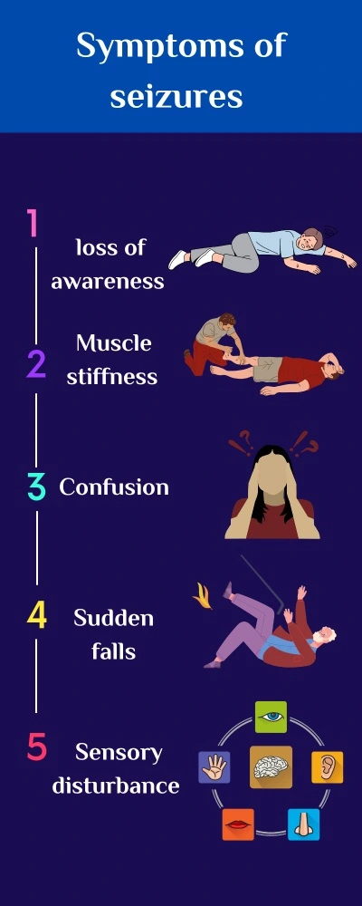 What Causes Seizures in Adults for the First Time and general symptoms