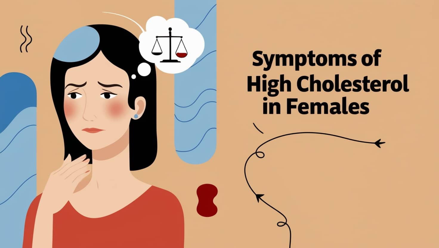 Symptoms of High Cholesterol in Females