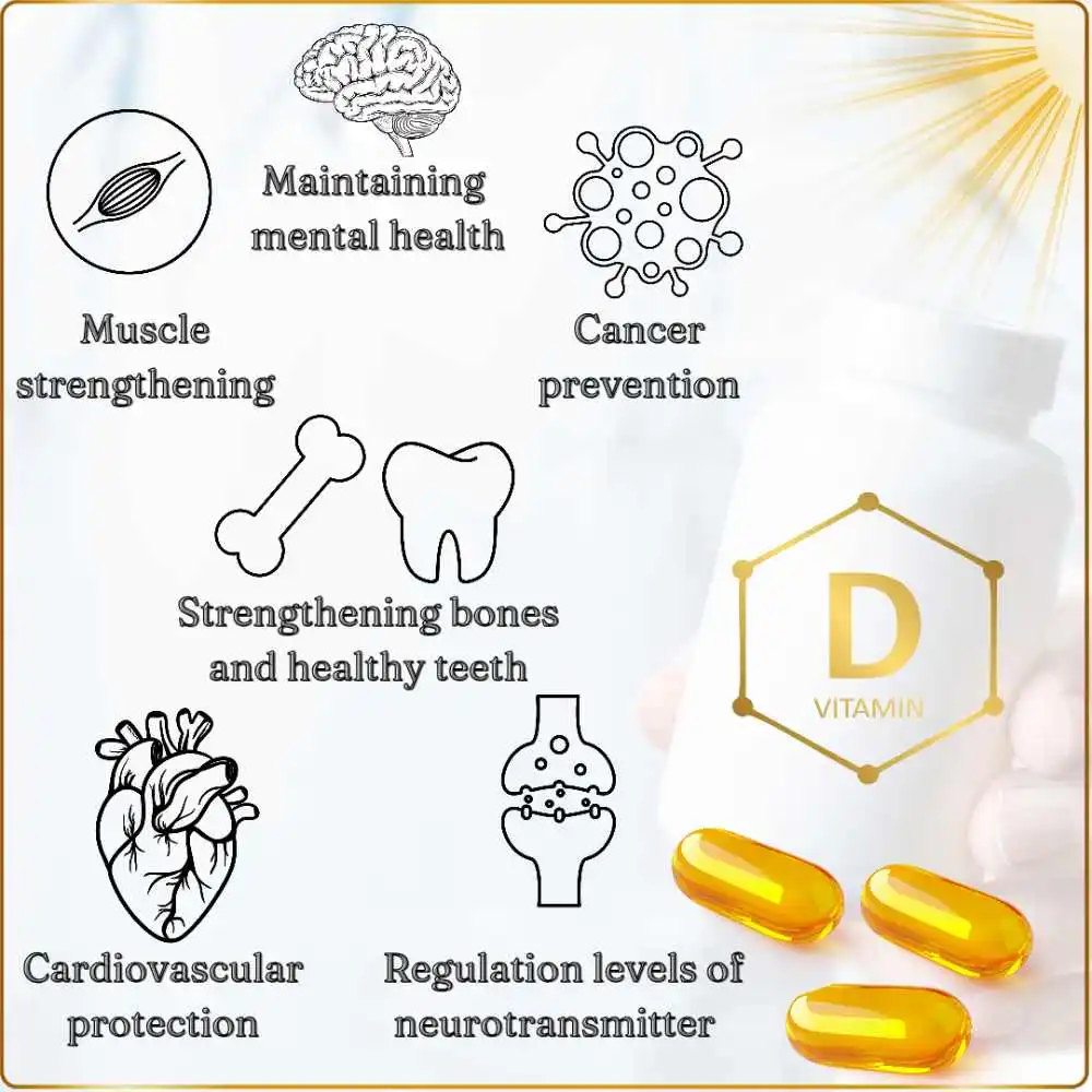 Best vitamin D supplements USA 2025