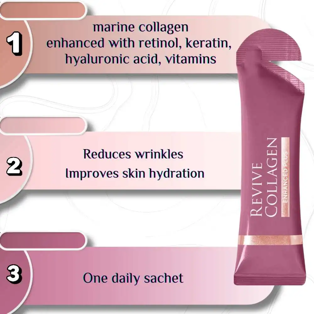 second brand of best collagen supplements.